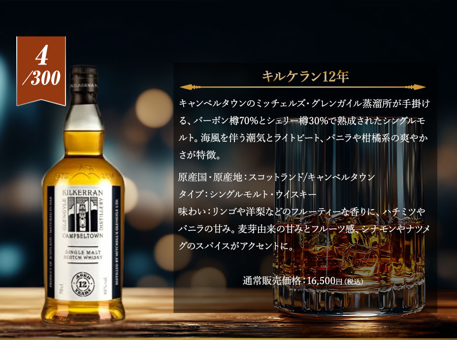 ４等賞：キルケラン12年