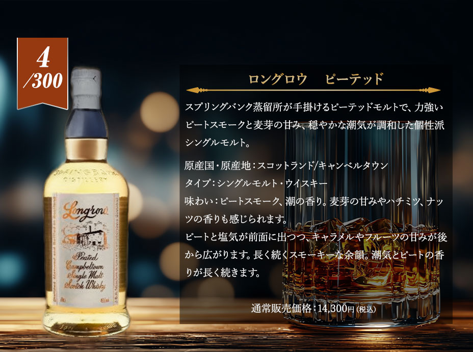 ４等賞：ロングロウ　ピーテッド