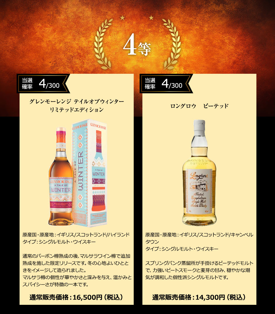 ４等賞：ロングロウ　ピーテッド／グレンモーレンジ テイルオブウィンター リミテッドエディション