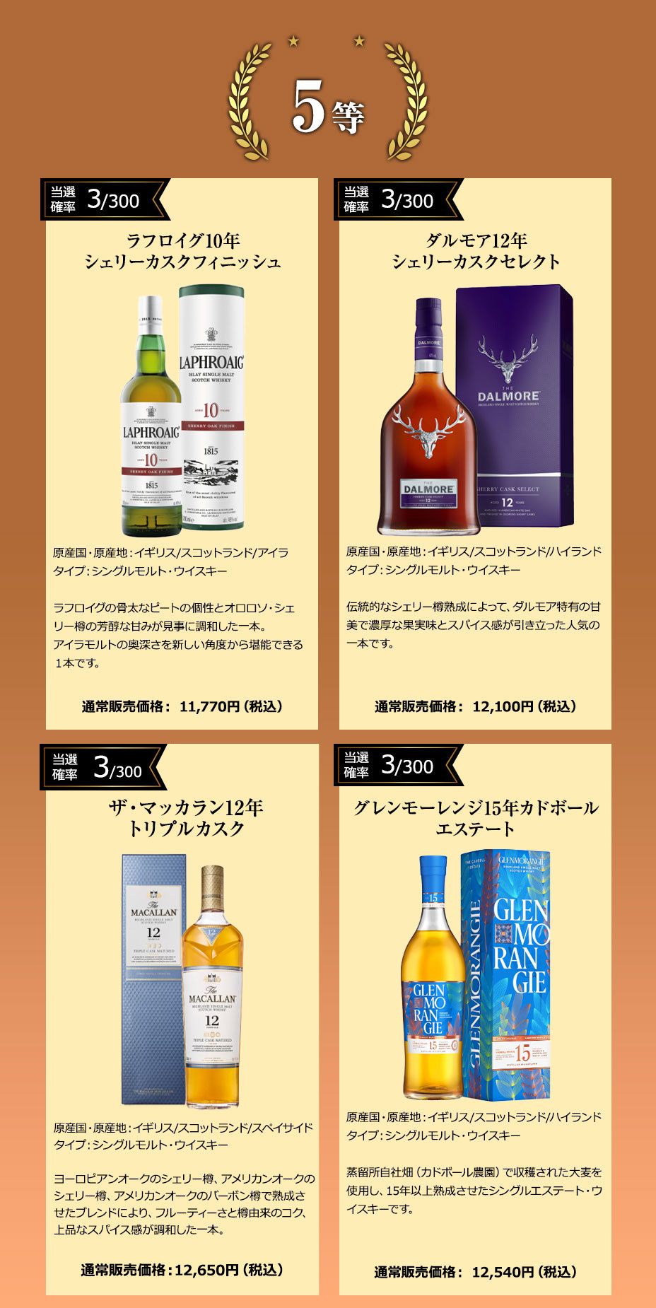 ５等賞：ラフロイグ10年 シェリーカスクフィニッシュ／ダルモア12年 シェリーカスクセレクト／ザ・マッカラン12年 トリプルカスク／グレンモーレンジ15年カドボール エステート