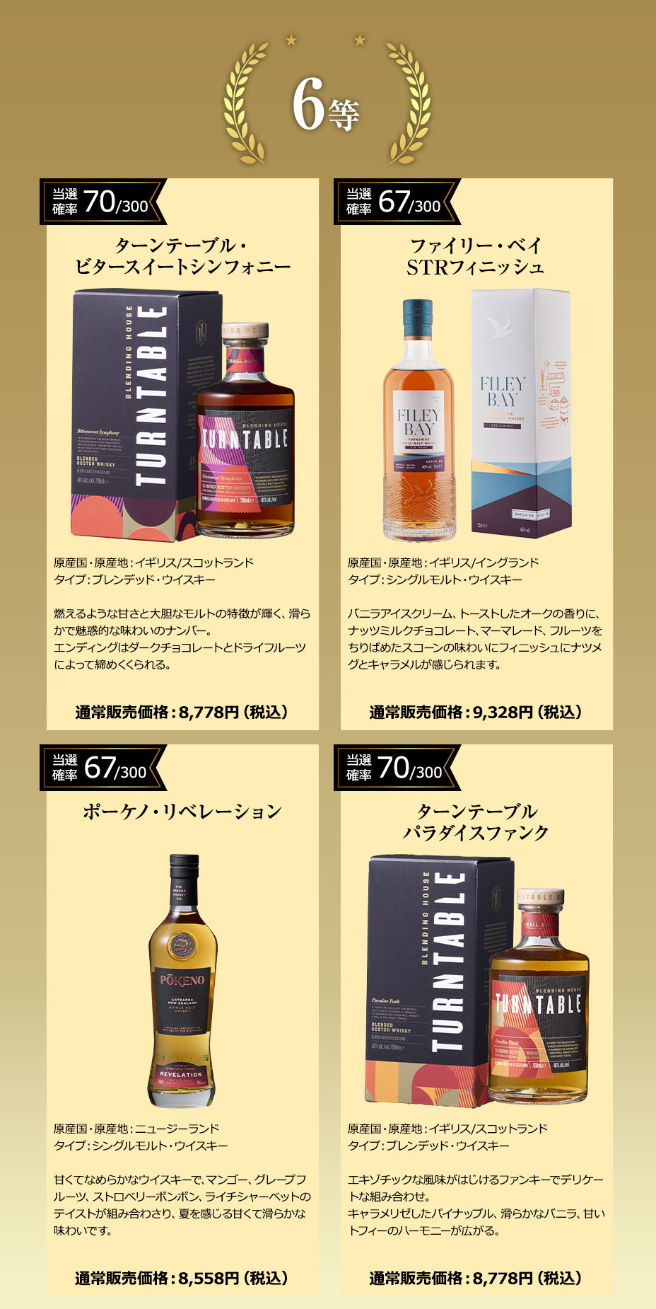 ６等賞：ターンテーブル・ビタースイートシンフォニー／ファイリー・ベイ STRフィニッシュ／ポーケノ・リベレーション／ターンテーブル パラダイスファンク