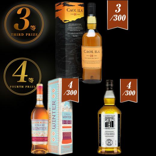 MALKSウイスキーくじ第２弾