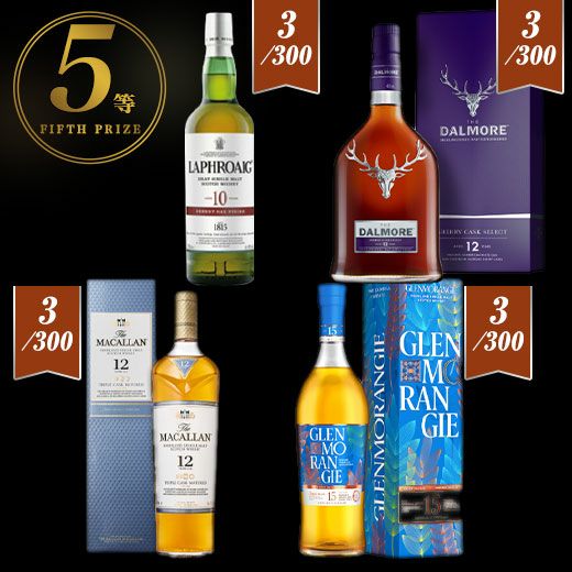 MALKSウイスキーくじ第２弾